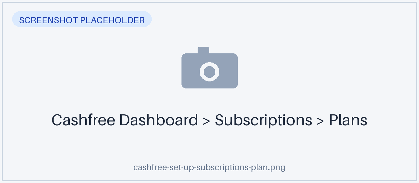 A plan in the Cashfree Subscriptions area