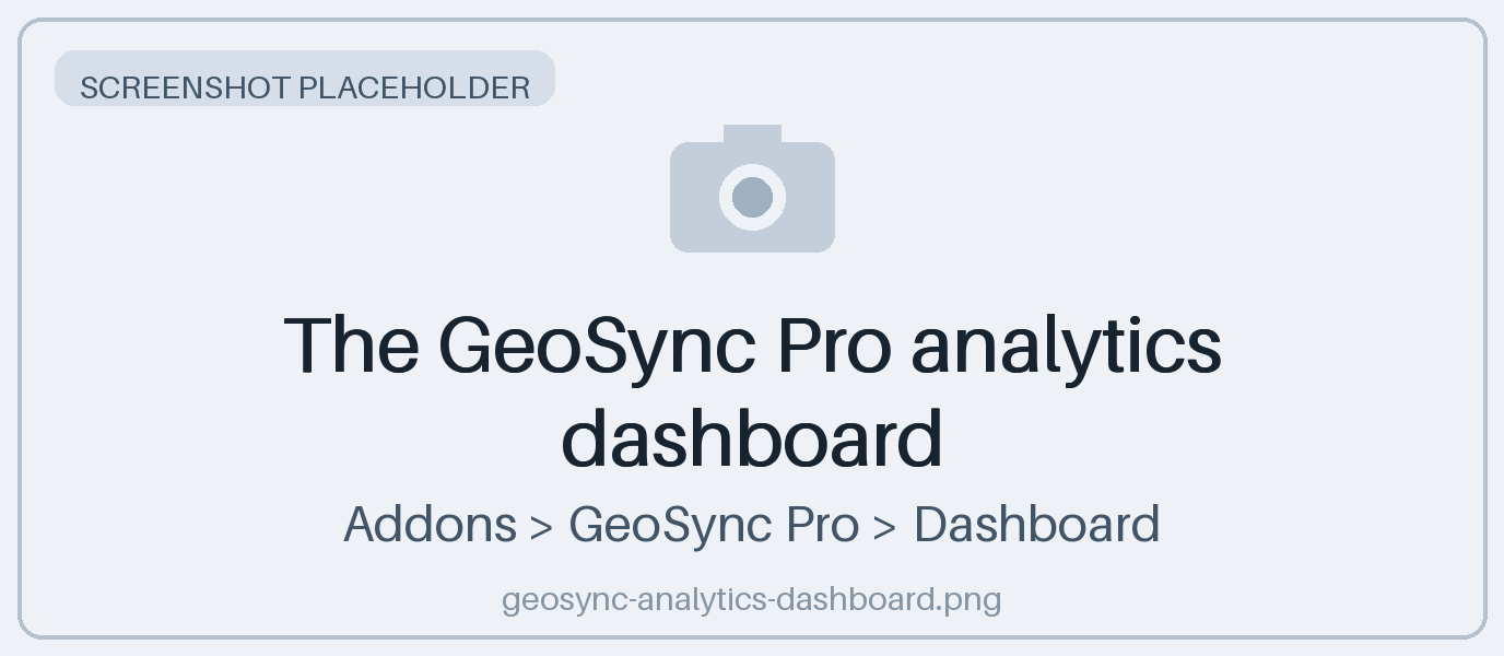 The GeoSync Pro analytics dashboard