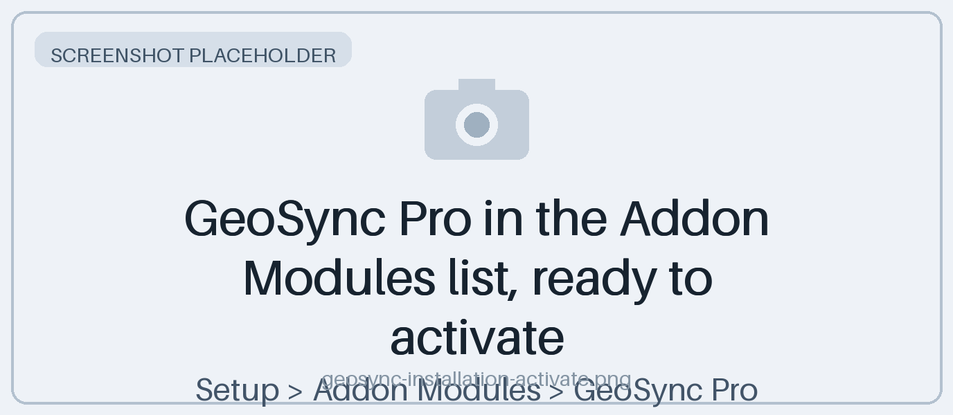 GeoSync Pro in the Addon Modules list, ready to activate
