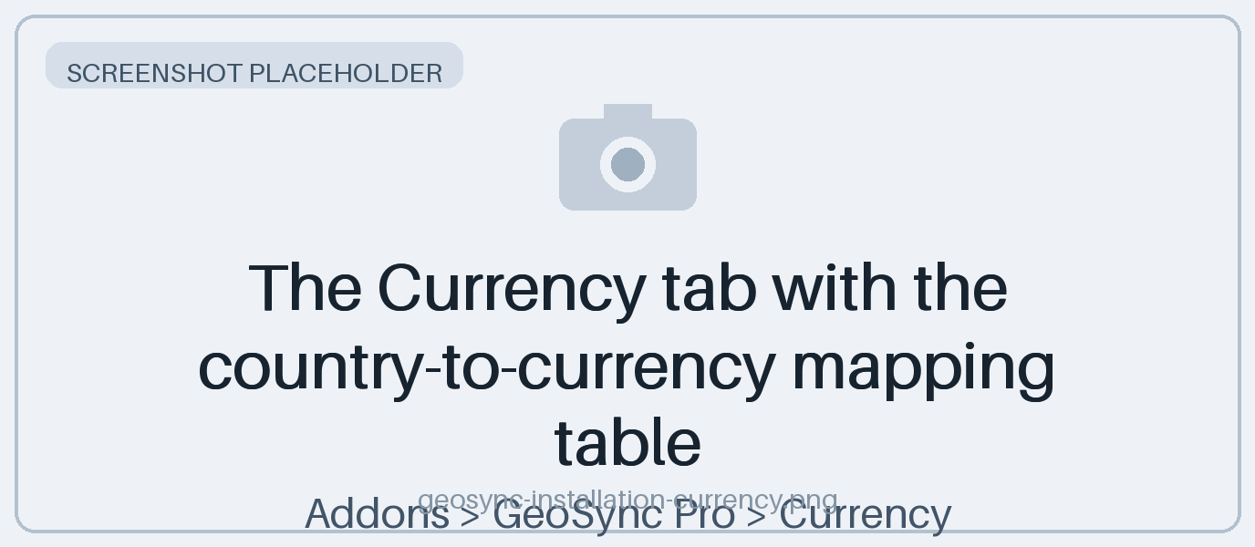 The Currency tab with the country-to-currency mapping table