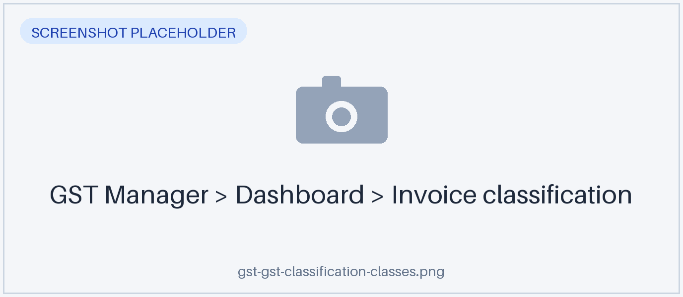 How an invoice is classified
