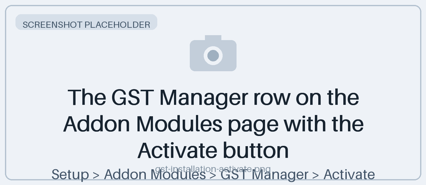 The GST Manager row on the Addon Modules page with the Activate button