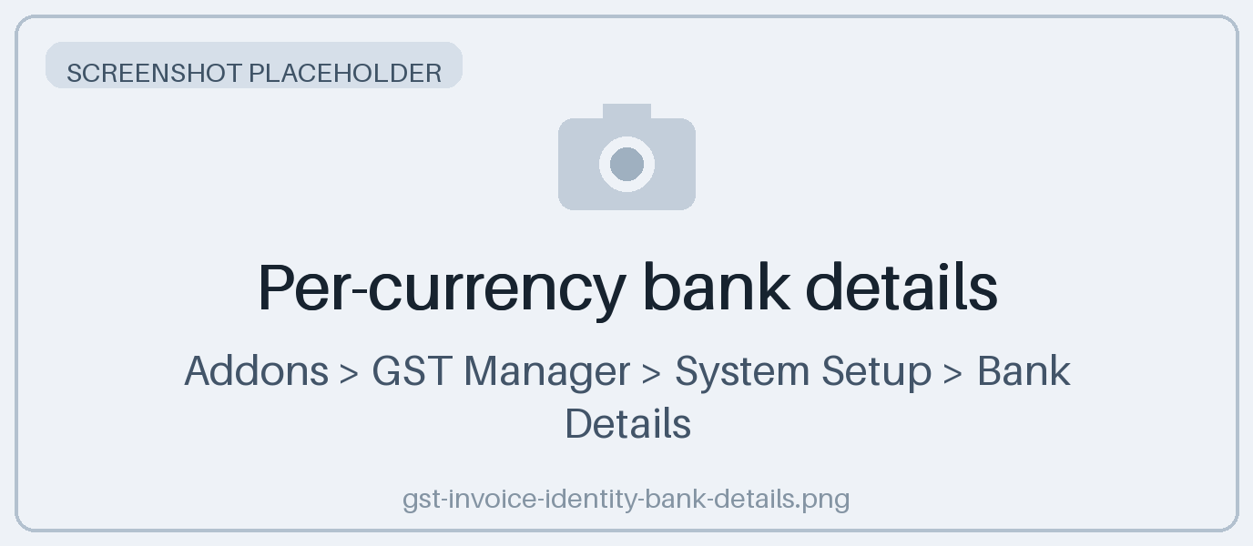 Per-currency bank details