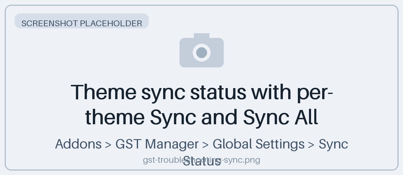 Theme sync status with per-theme Sync and Sync All