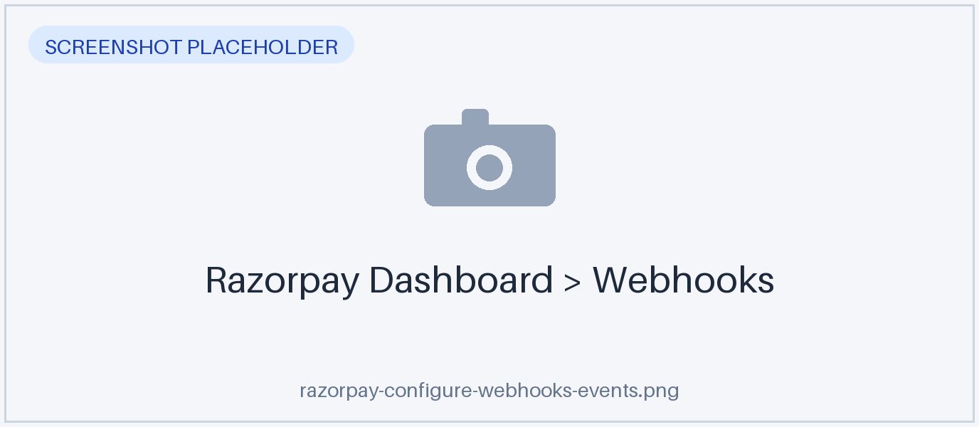 Razorpay Dashboard Webhooks screen