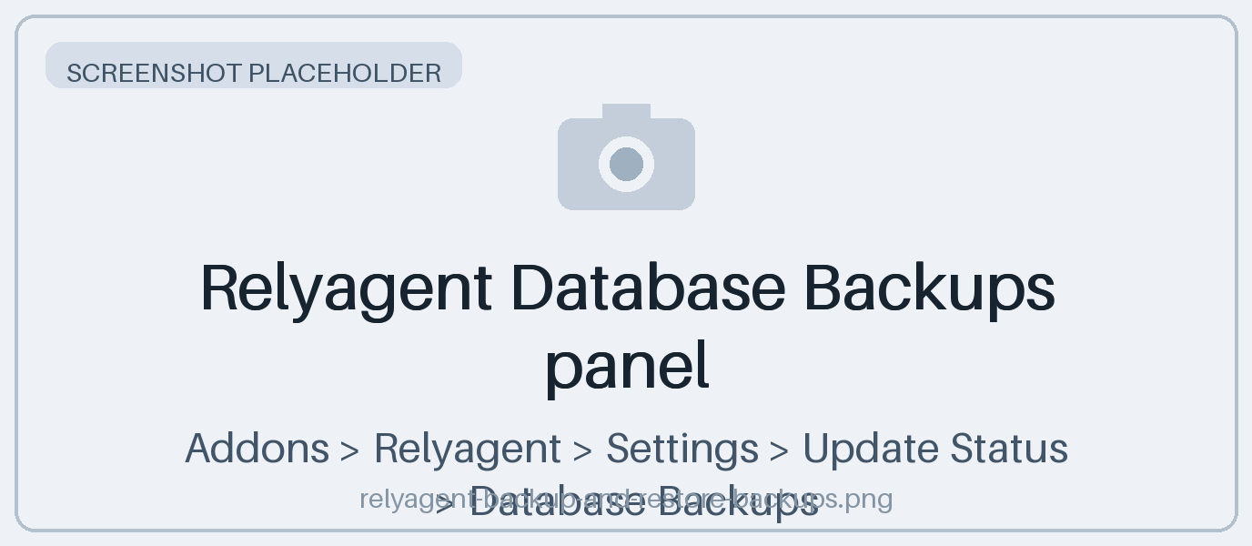 Database Backups panel