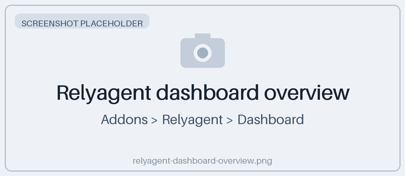 Relyagent dashboard overview