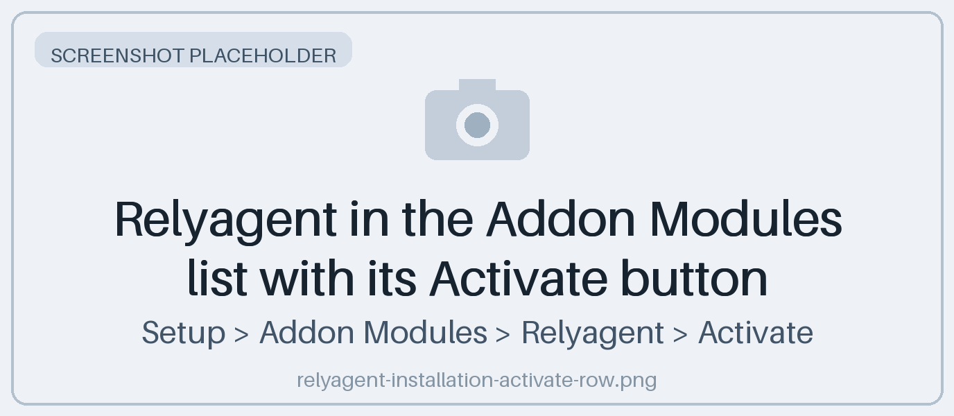 Relyagent in the Addon Modules list with its Activate button