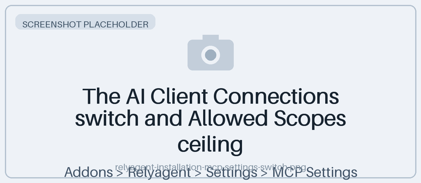 The AI Client Connections switch and Allowed Scopes ceiling