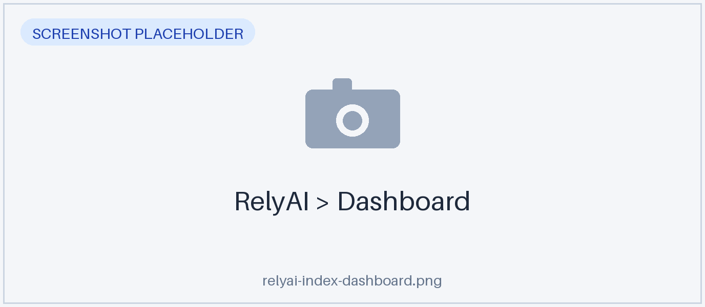 The RelyAI dashboard in AcelleMail