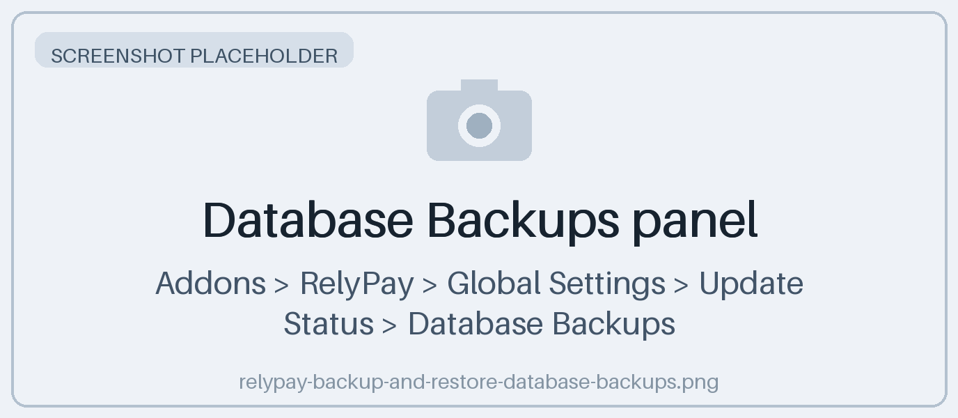 Database Backups panel