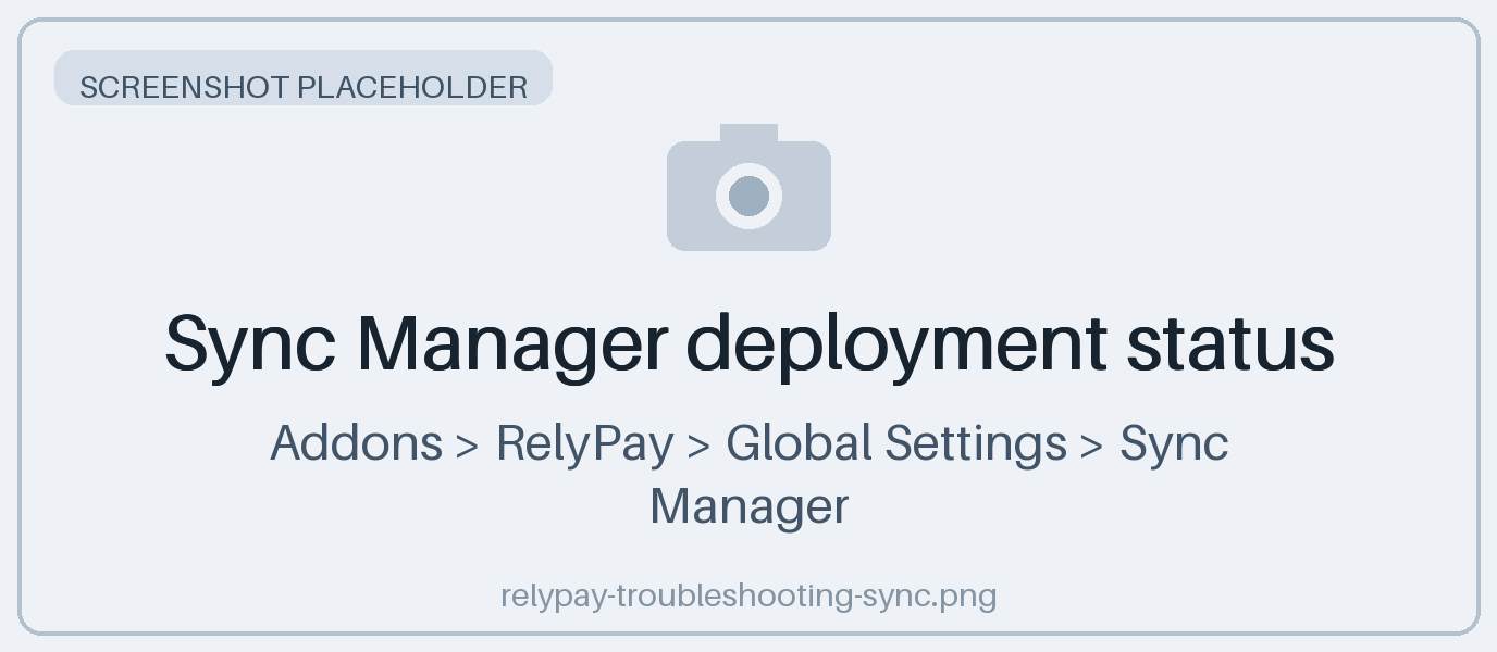Sync Manager deployment status