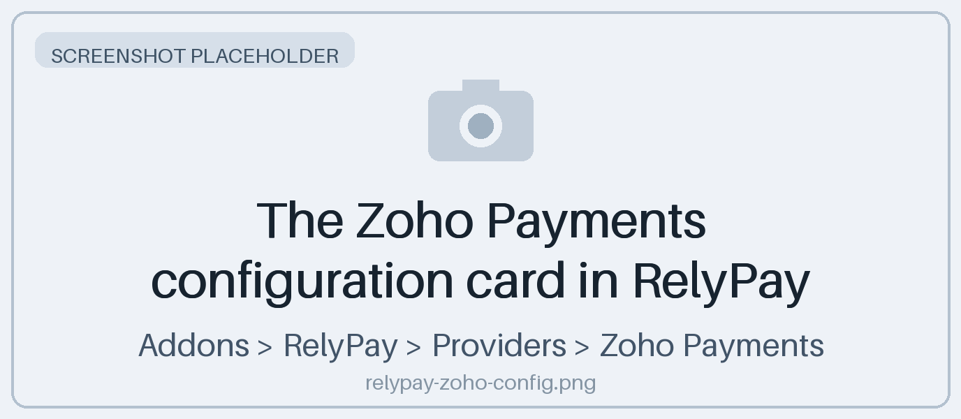 The Zoho Payments configuration card in RelyPay