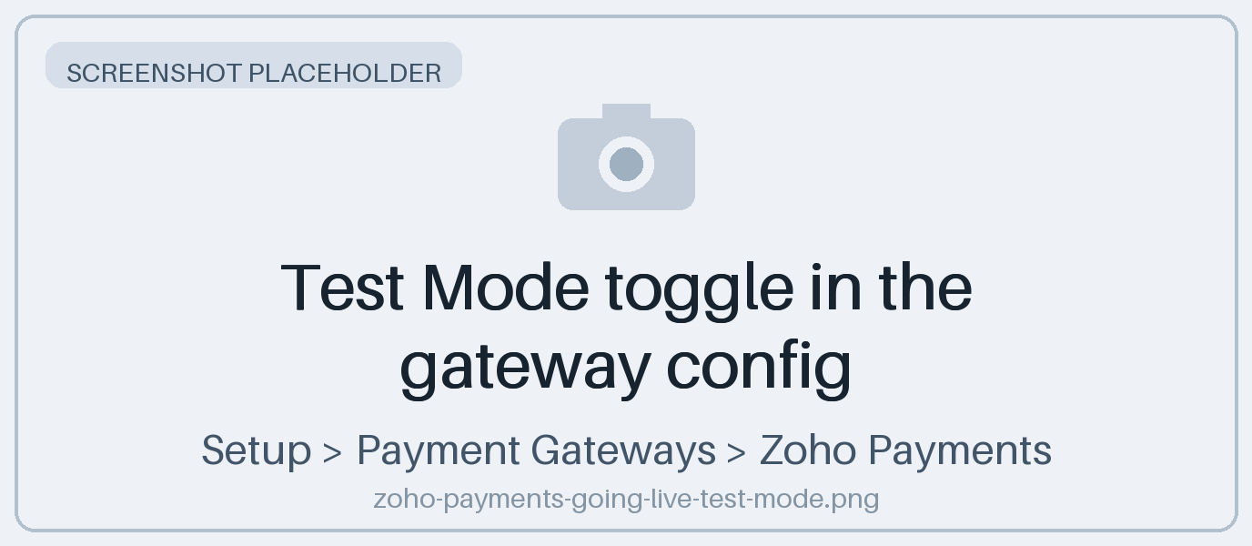 Test Mode toggle in the gateway config
