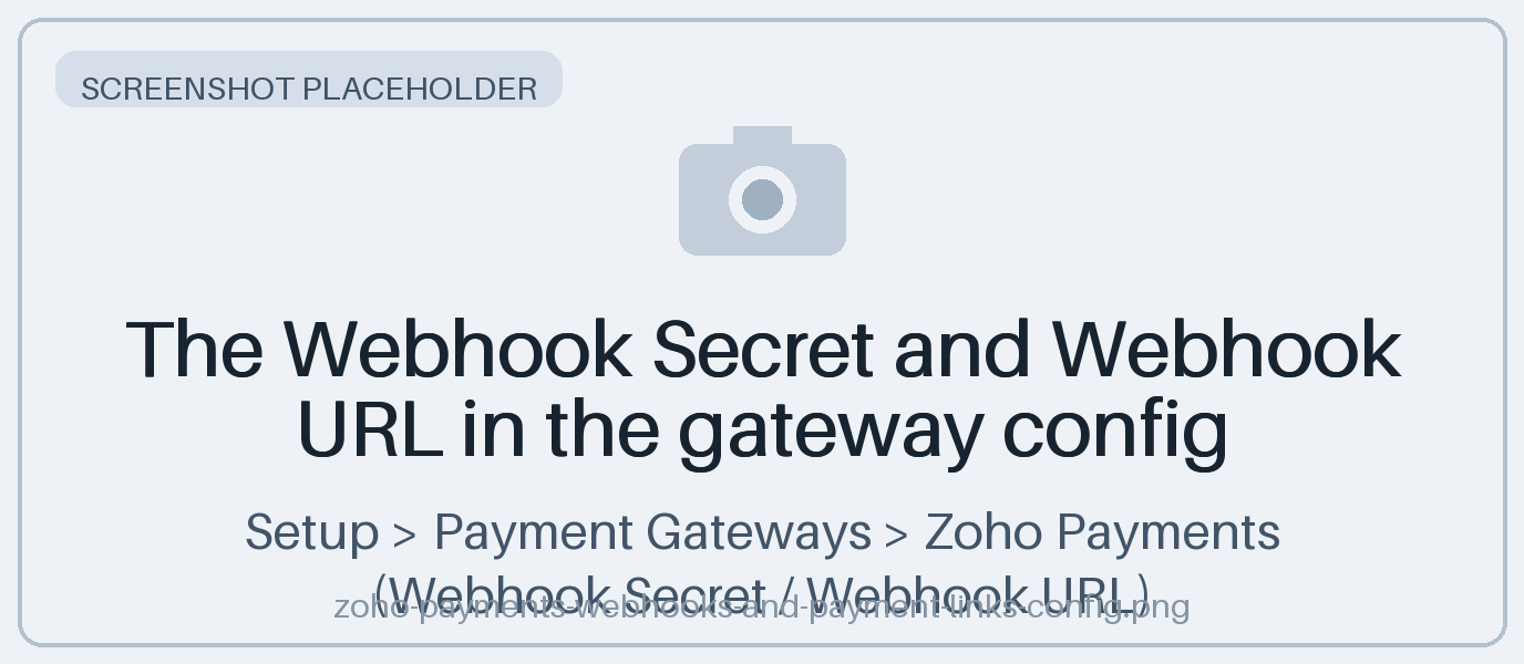 The Webhook Secret and Webhook URL in the gateway config